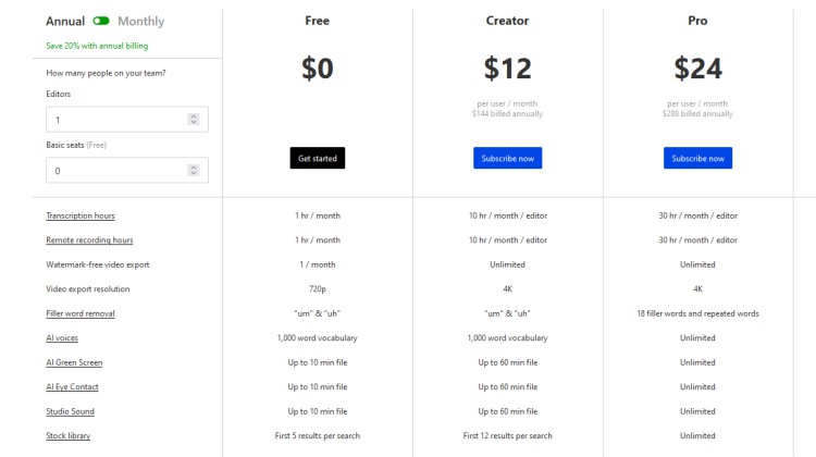 The different pricing tiers of Descript.